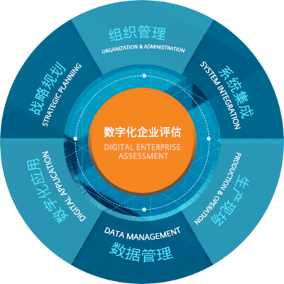 工博會來西門子展臺定制一杯數字化咖啡吧!(注冊獲取入場券)