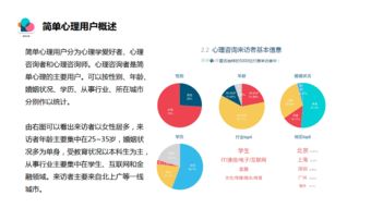 簡單心理產(chǎn)品設(shè)計(jì)評(píng)估報(bào)告