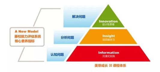 【春假4.1-4.7】伴著春天去研學(xué),體驗(yàn)不一樣的風(fēng)骨滇西